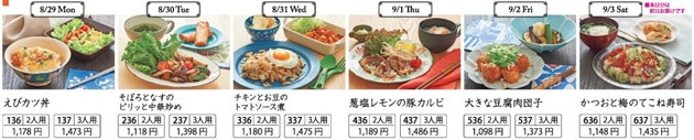 ヨシケイの料金│キャンペーンを活用すると料金が安い!