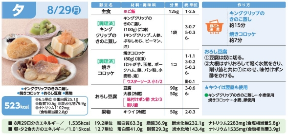 ヨシケイの料金│キャンペーンを活用すると料金が安い!