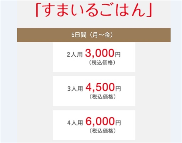 ヨシケイの口コミ│お試し5日間「すまいるごはん」実際に注文した!