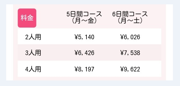 ヨシケイの口コミ│お試し5日間「すまいるごはん」実際に注文した!