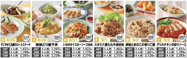 ヨシケイの料金│キャンペーンを活用すると料金が安い!