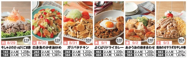 ヨシケイの料金│キャンペーンを活用すると料金が安い!
