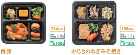 ヨシケイの料金│キャンペーンを活用すると料金が安い!