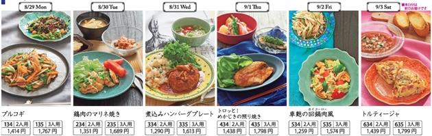 ヨシケイの料金│キャンペーンを活用すると料金が安い!